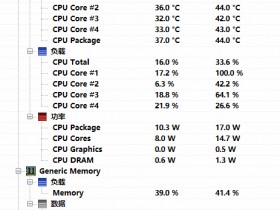最好用的电脑温度监控工具之一 Open Hardware Monitor v0.9.2汉化单文件版