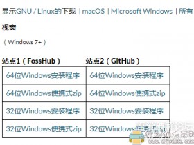 [Windows]开源免费跨平台视频剪辑软件 Shotcut V20.07.11 x64 中文多语免费版