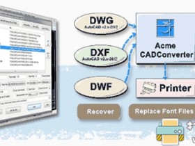 [Windows]专业实用的CAD图形文件查看和转换工具Acme CAD Converter 2020 v8.9.8.1518.0